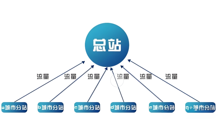 插图.png